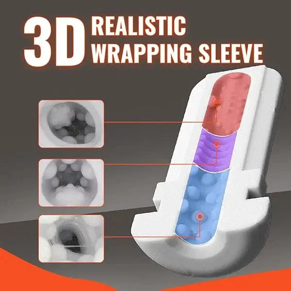 Realistic 3D wrapping sleeve inside male masturbator