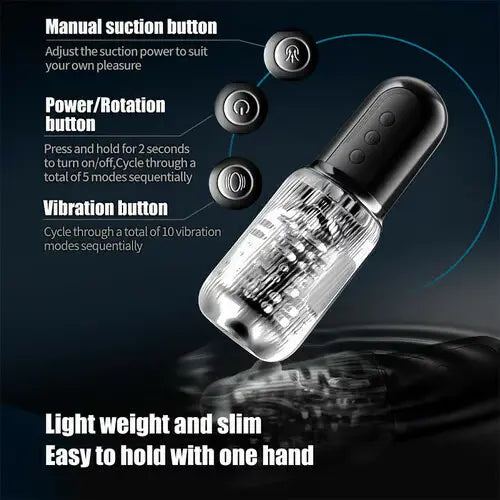 GripCore: Dual-Motor Handle Stroker with 5 Suction & 10 Vibration