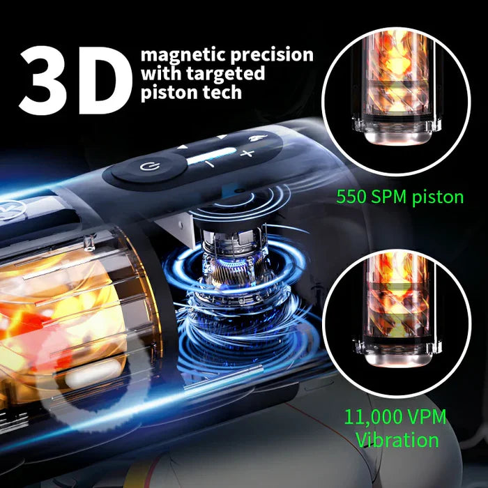 Leten Zero Gravity: Male Stroker Thrusting Vibrating 6 Gears Speed 360° Around Heating