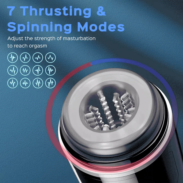 Rampant: Silent Thrusting Rotating Stroker – Lifelike Grip, 360° Oral Sensation