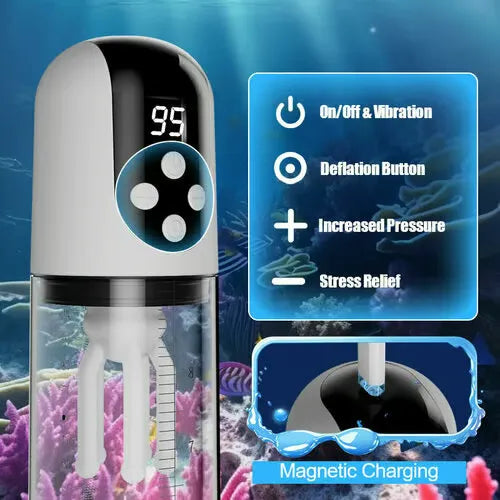 2 in 1 Penis Pump – 5 Suction & 9 Vibration 100% Waterproof