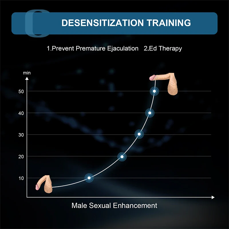 Tempest: Soft Silicone Vibrating Stroker – 10 Rhythms, Endurance Training