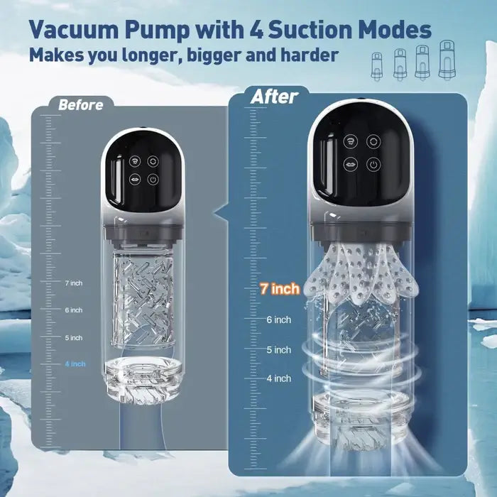 Hurricane: 2-in-1 Penis Pump & Pleasure Stroker – Suction, Rotation & Licking Tongue Tease