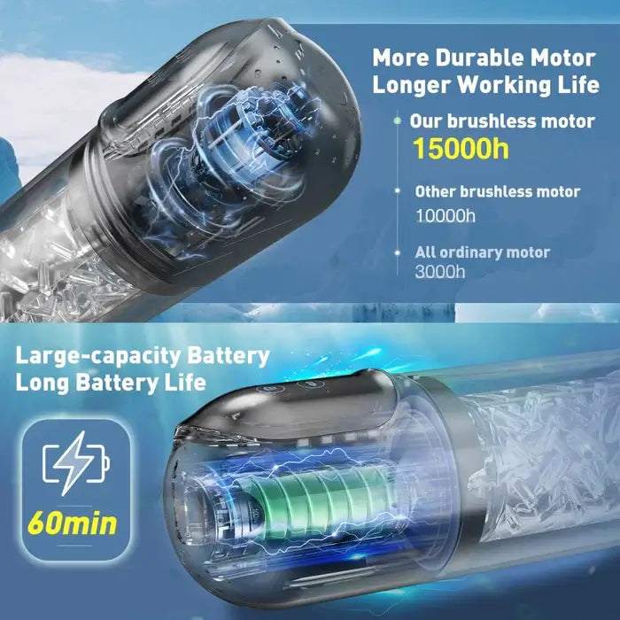 Hurricane: 2-in-1 Penis Pump & Pleasure Stroker – Suction, Rotation & Licking Tongue Tease