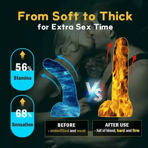 XP6: Electric Water Penis Pump With 6 Suction Modes LED Display