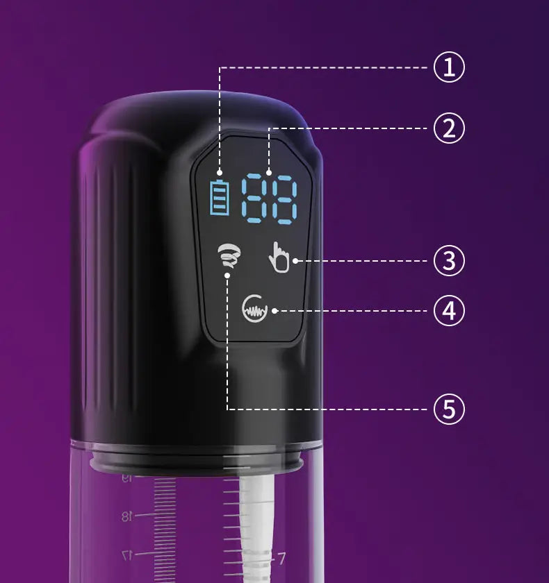 XP4 Plus: 2-in-1 Stroker & Pump – 5 Suction Modes, 7 Vibration Patterns