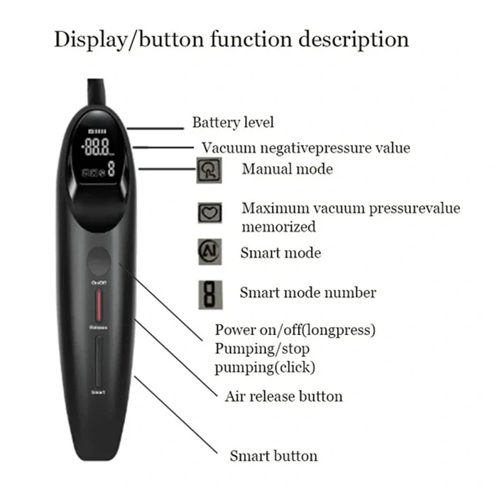 Smart Electric Penis Enlarger Pump (Optional Size)