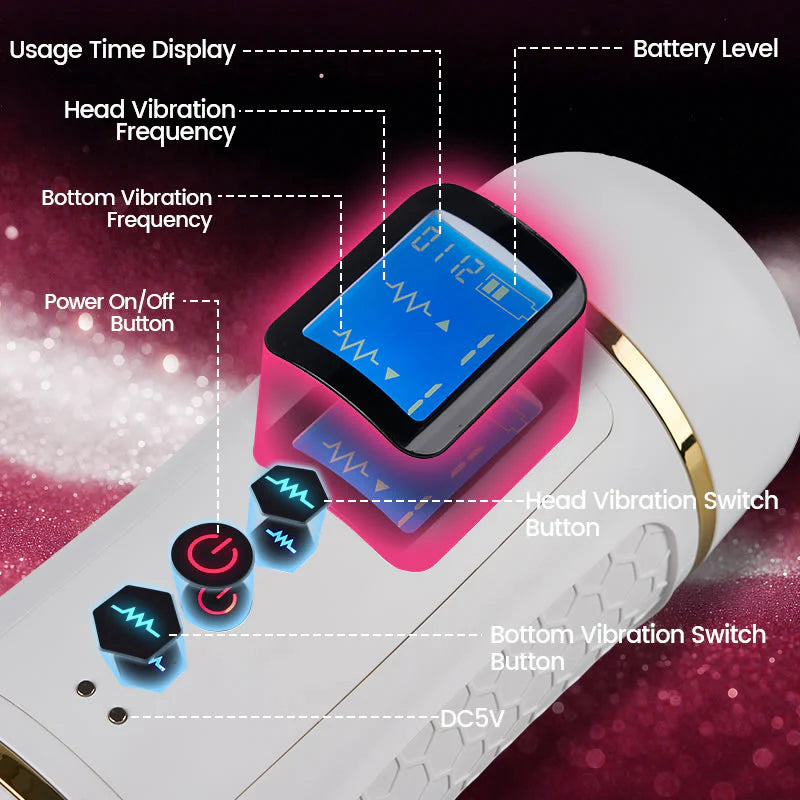 Apex: Dual-Flow Stroker - 100% Waterproof Real Feel Vibrating Trainer