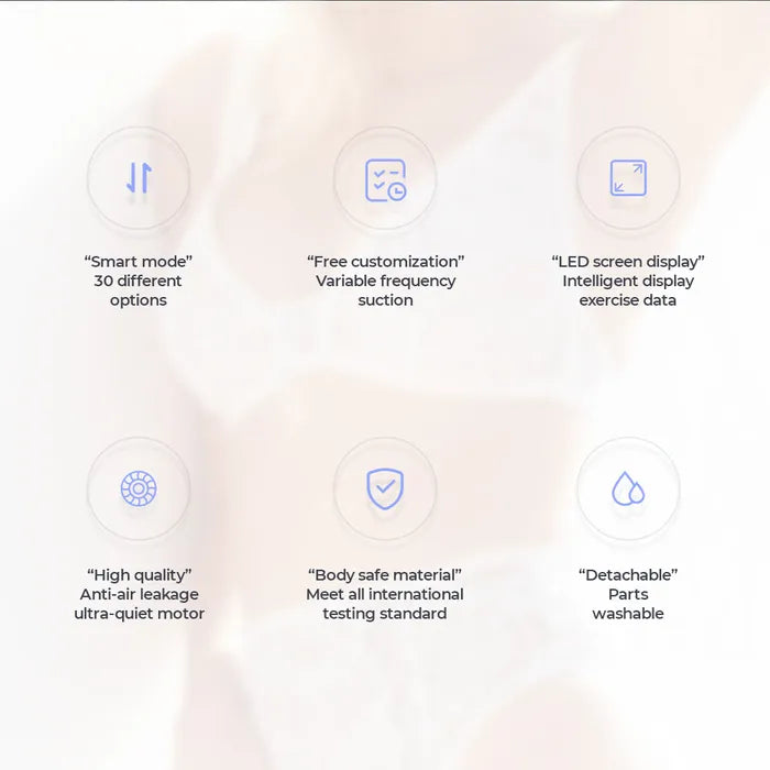 Smart Automatic Penis Pump with 5 Suction Levels & 6 Rhythmic Modes