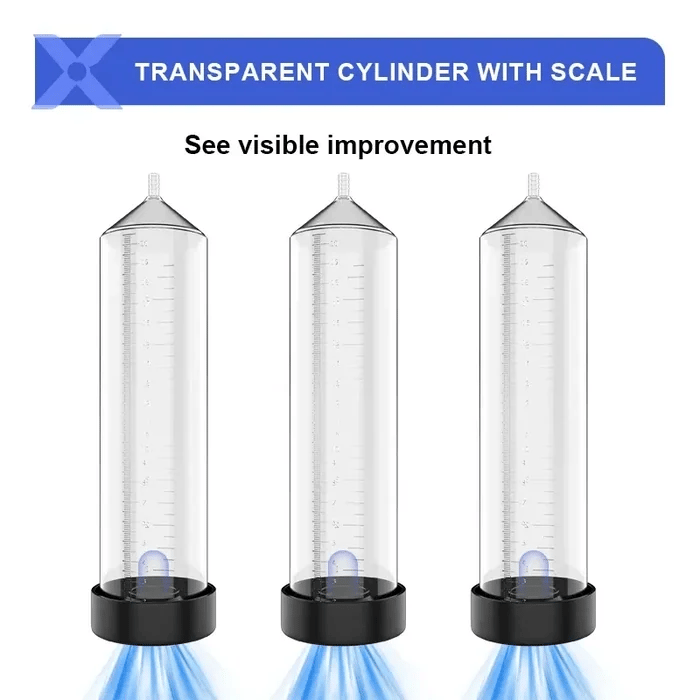 Precision Manual Penis Pump – With Pressure Gauge & Measurement Scale