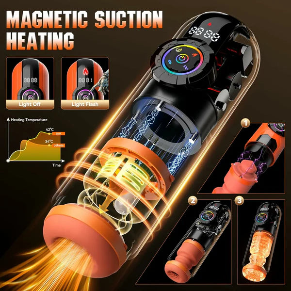 Pentamax: 5-in-1 Automatic Stroker Thrusting Sucking Vibrating Heating Smart App