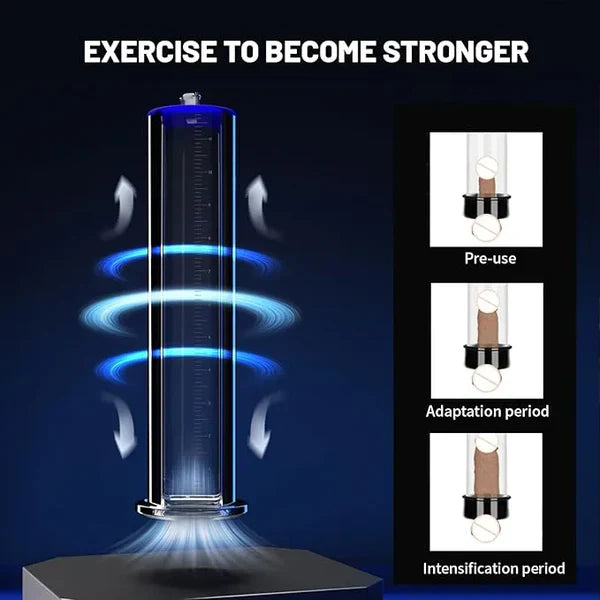 LuxaMax Manual Penis Pump (Optional Sizes)