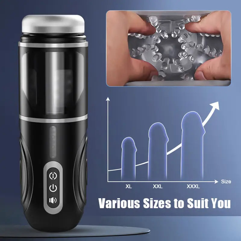 Rampant: Silent Thrusting Rotating Stroker – Lifelike Grip, 360° Oral Sensation