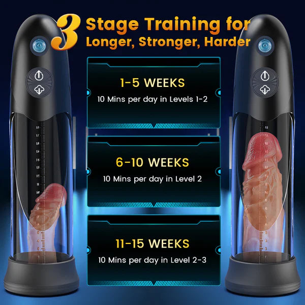 Bathfun Water Stroker – 360° Hydro Suction, Swirl Jets & Spa-Like Training Pleasure